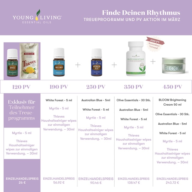 Mittel (PVPromo_0326_Micrographic_DE) PVPromo_0825_Micrographic_DE